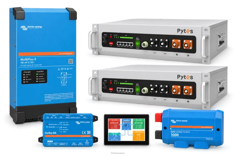 Set 1 × MultiPlus-II 48/4K5/55-32 230 V · PYTES V5a · 10,24 kWh (2 Module)