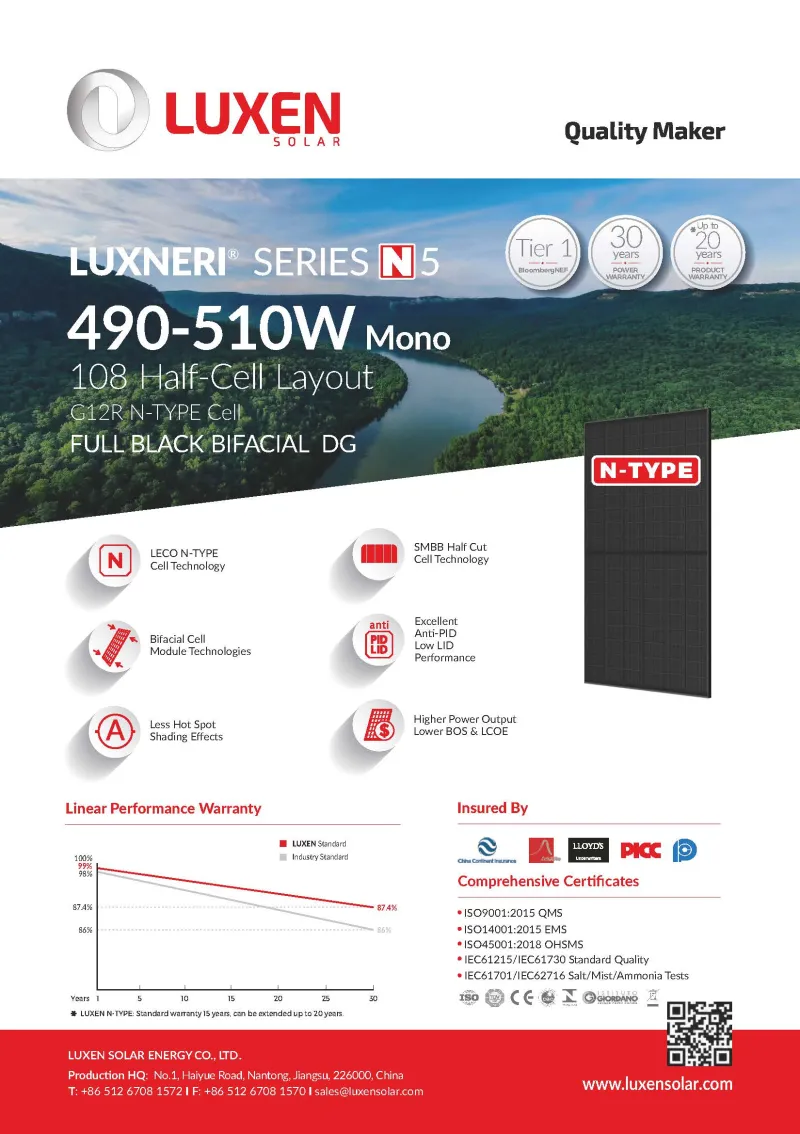 Luxen Solar 500W Bifazial Solarmodul TopCon Luxneri Series N5 Full Black – Bild 3