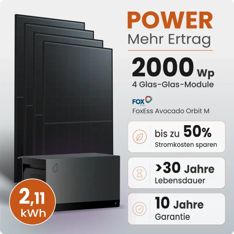 Balkonkraftwerk mit 2000W Leistung und 2,11 kWh Batteriespeicher für Eigenverbrauch von Solarstrom.