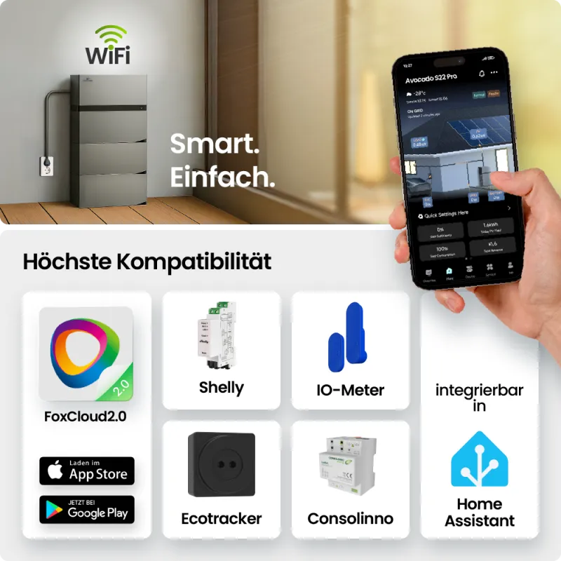 App-Steuerung für den Batteriespeicher mit Echtzeitdaten zu Stromerzeugung und Verbrauch.