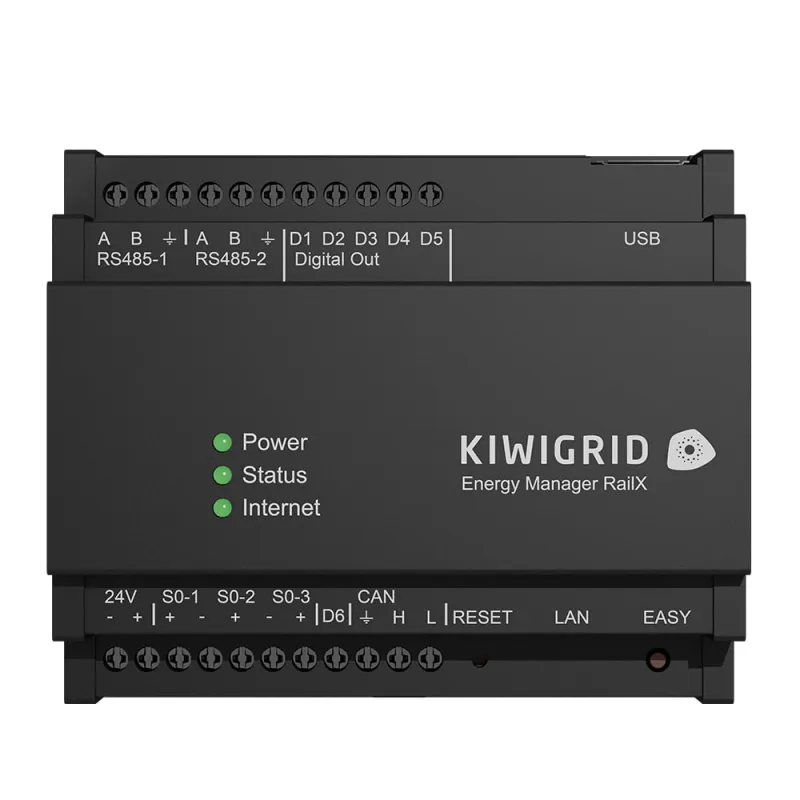 Kiwigrid Home-Energy-Management-System RailX