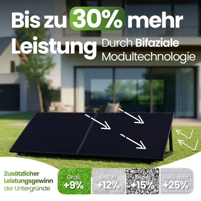 Bifaziales Solarmodul: Ertragssteigerung durch Nutzung von Vorder- und Rückseite