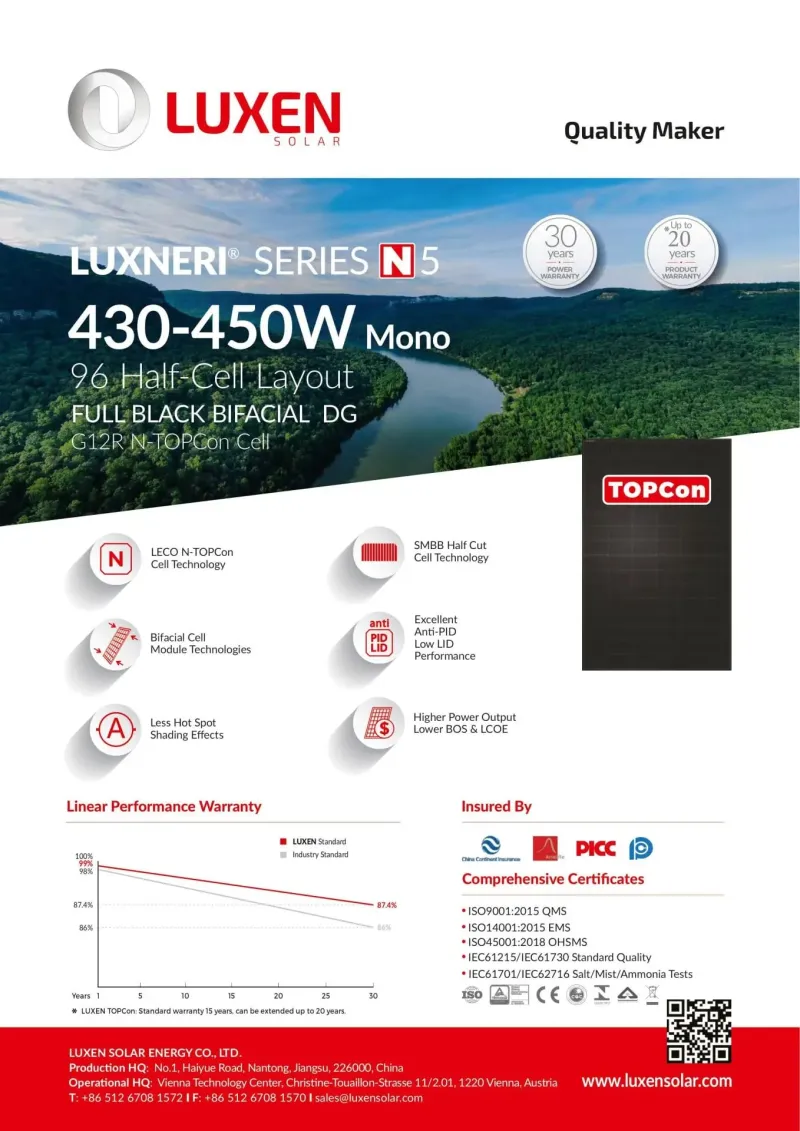 940W Growatt NEO 800M-X Trina Vertex S+ Dual Glas Mini-PV Solaranlage – Bild 6