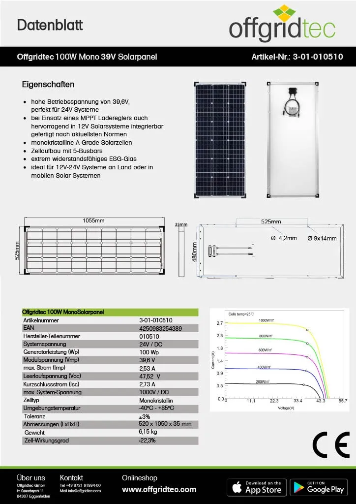 100W 39V Solarmodul monokristallin – Bild 3