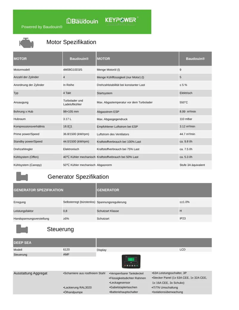 Stromerzeuger KWDS-0037-BK-SP-3 KEYPOWER 37,5KVA Stage 3A – Bild 4