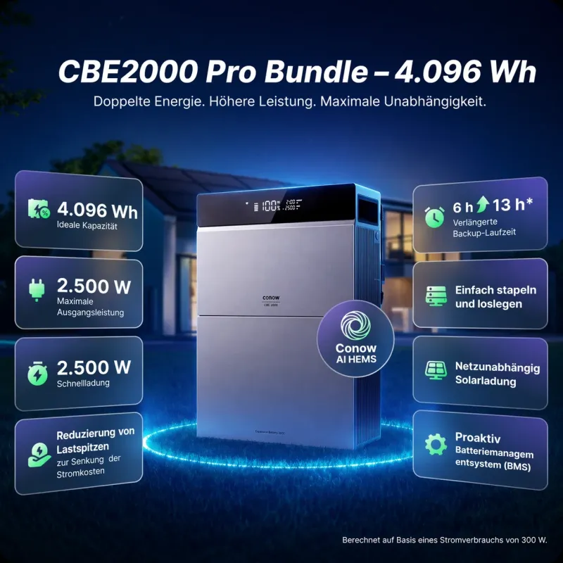 Frontansicht des Conow CBE2000 Pro Batteriespeichers für Solarstrom.