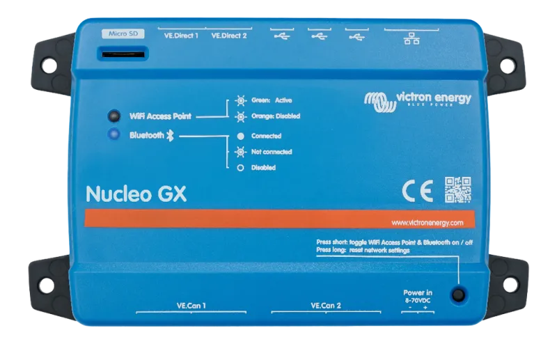 Nucleo GX