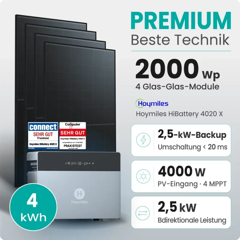 2000W Balkonkraftwerk Premium mit Hoymiles HiBattery 4kWh Speicher