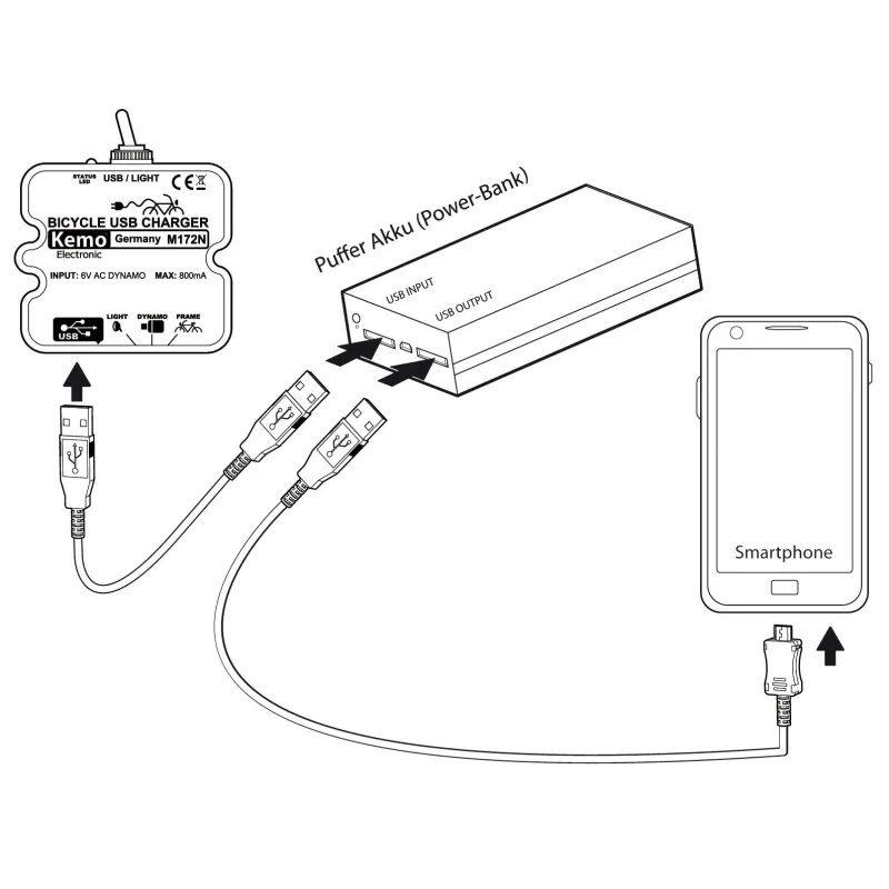 KEMO Fahrrad Power Laderegler USB – Bild 2