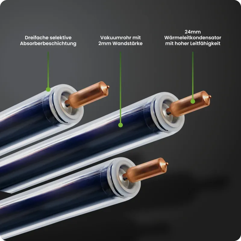 Aufbau einer Solarthermie-Anlage mit Vakuumröhrenkollektor für Warmwasser und Heizungsunterstützung.