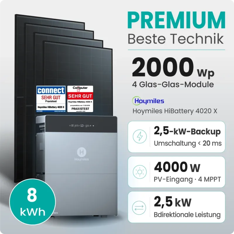 2000W Balkonkraftwerk Premium mit Hoymiles HiBattery 8kWh Speicher