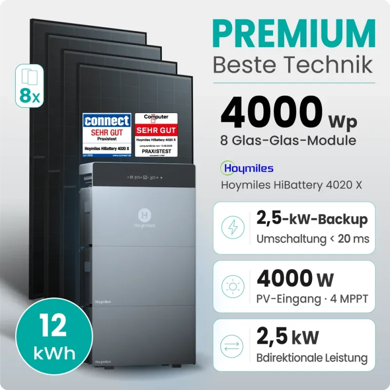 4000W Balkonkraftwerk Premium mit Hoymiles HiBattery 12kWh Speicher