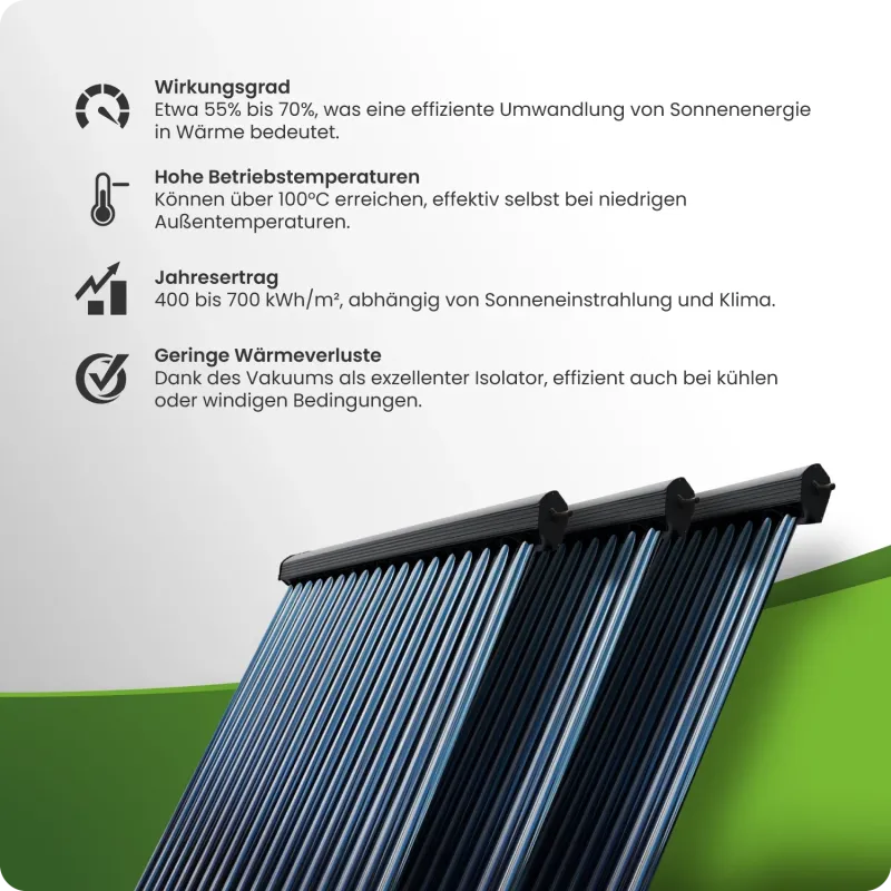 Montagebeispiel eines Vakuumröhrenkollektors auf einem Schrägdach für effiziente Solarwärme.