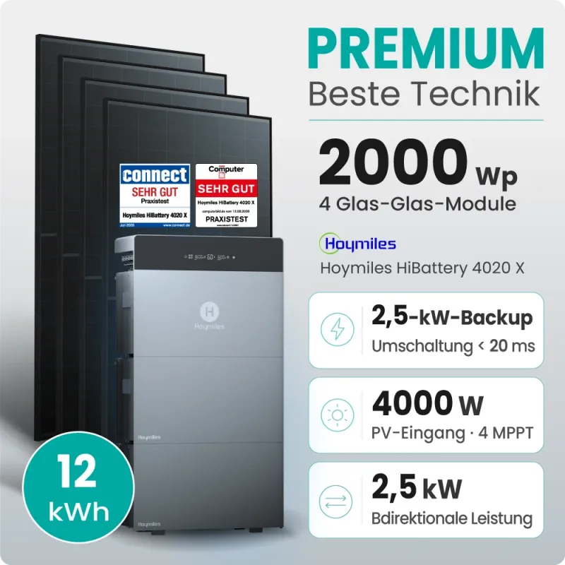 2000W Balkonkraftwerk Premium mit Hoymiles HiBattery 12kWh Speicher
