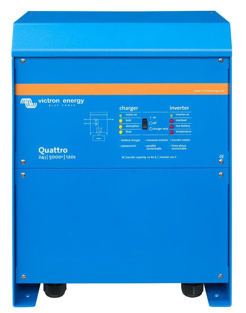 Quattro 24/5000/120-100