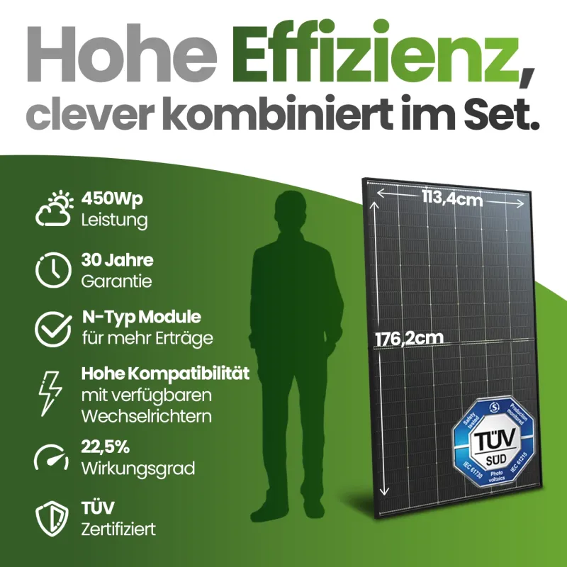 Vorteile des Trina Solarmoduls: hohe Effizienz und robuste Konstruktion