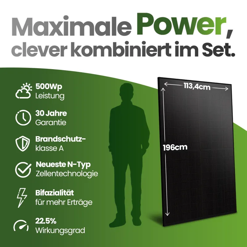 Solarmodul der Batteriespeicher Plug&Play PV-Anlage mit 2500W Leistung