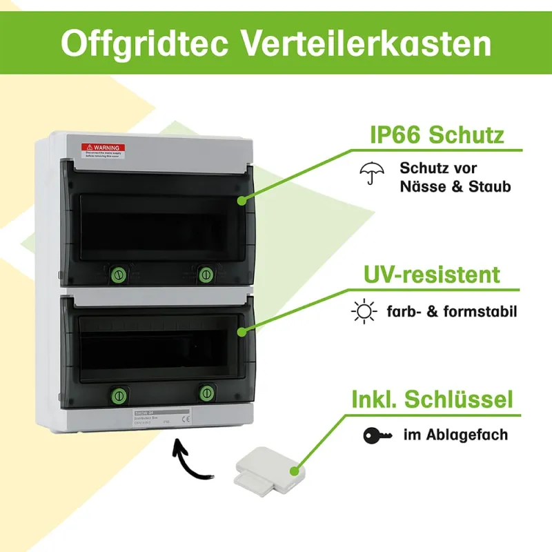 Frontansicht des Unterkonstruktion Verteilerkastens mit DIN-Schiene und IP66-Schutz.