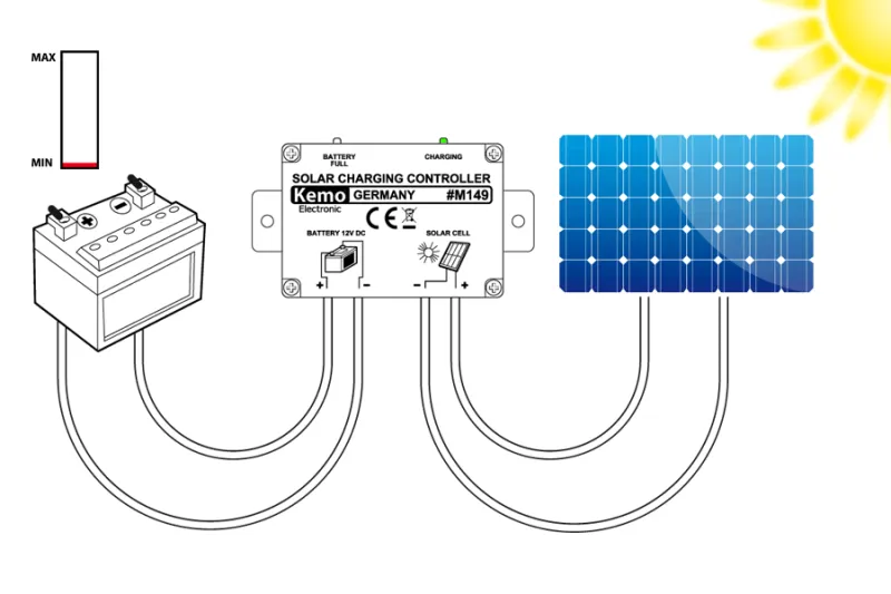 KEMO Solar Laderegler 12V DC 10A 20A M149N – Bild 3