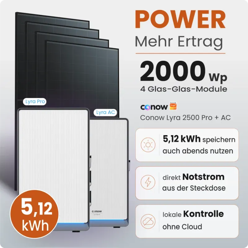 2000W Balkonkraftwerk mit 5,12 kWh Batteriespeicher Conow Lyra Pro und AC-Anschluss für Eigenverbrauch.