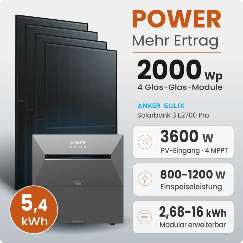 2000W Balkonkraftwerk Power mit 5,4 kWh Speicher Anker 3