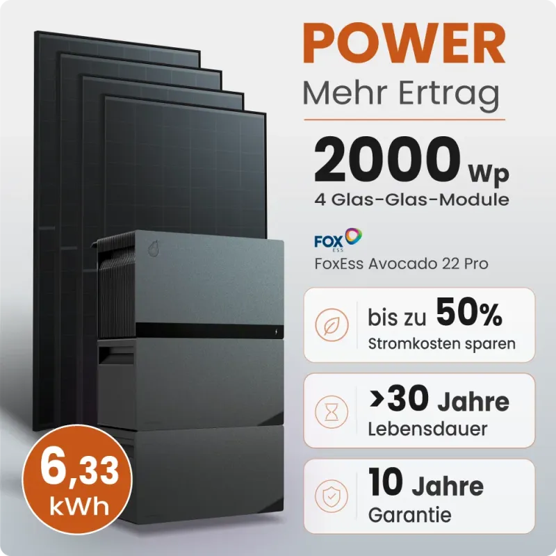Batteriespeicher mit 6,33 kWh Kapazität für Balkonkraftwerk und Solarstromspeicherung