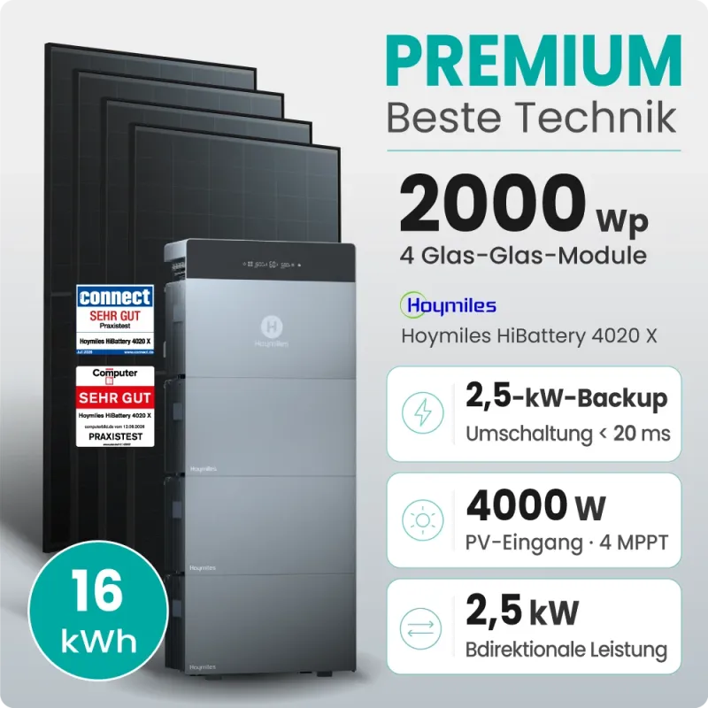 2000W Balkonkraftwerk mit 16 kWh Batteriespeicher für Solarstromspeicherung