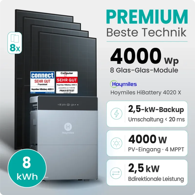 4000W Balkonkraftwerk Premium mit Hoymiles HiBattery 8kWh Speicher
