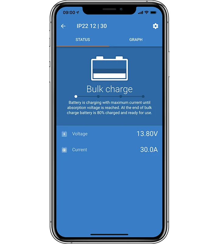 Blue Smart IP22 Ladegerät 24/8 (1)