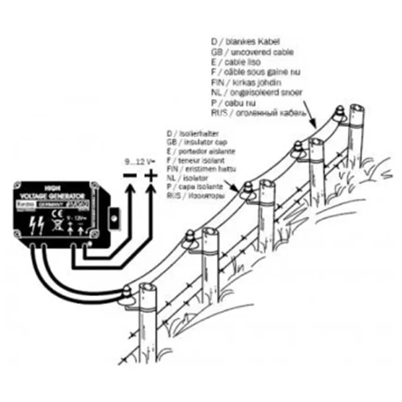 KEMO Mini Weidezaun Hochspannungsgenerator M062 – Bild 3