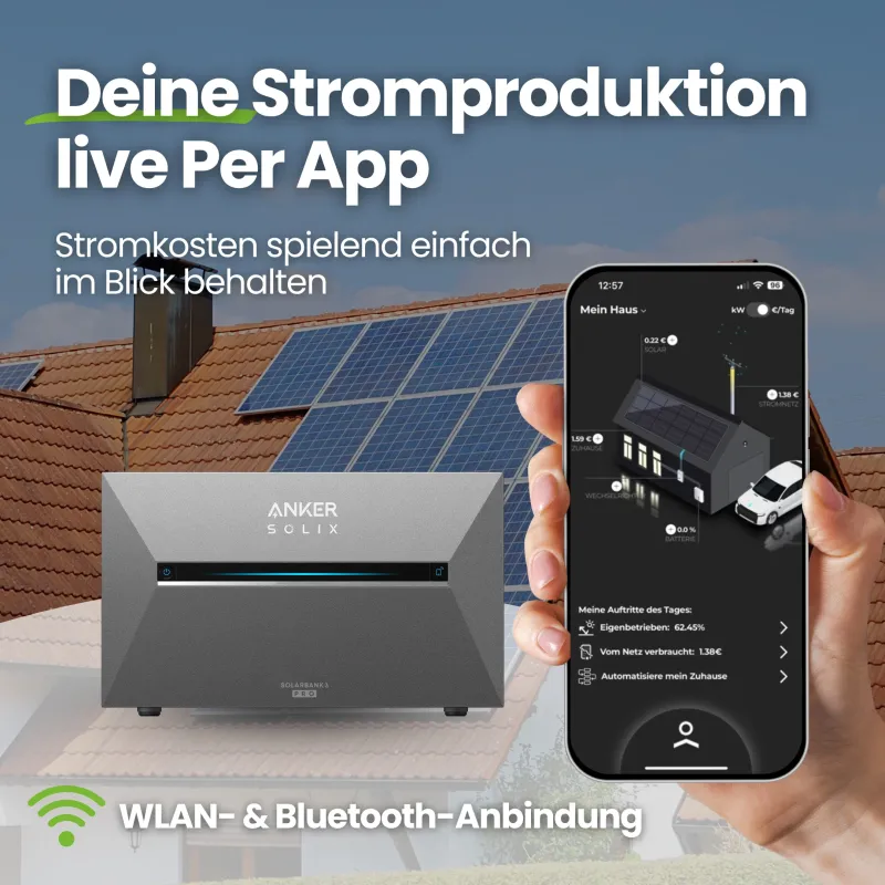Komponenten der Plug&Play PV-Anlage ohne Wechselrichter für einfache Installation