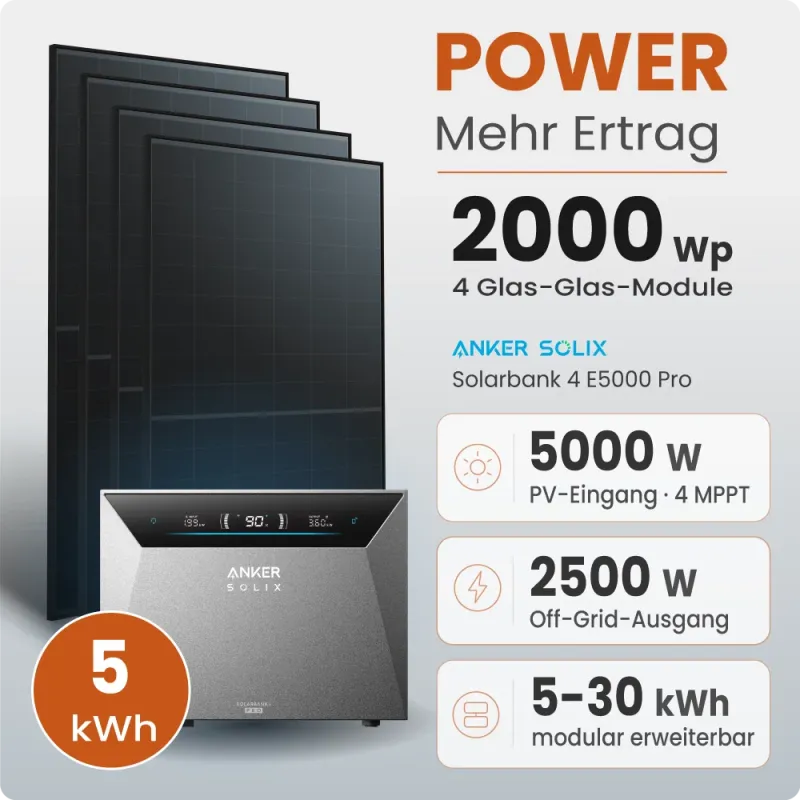2000W Balkonkraftwerk Power mit 5 kWh Speicher Anker 4