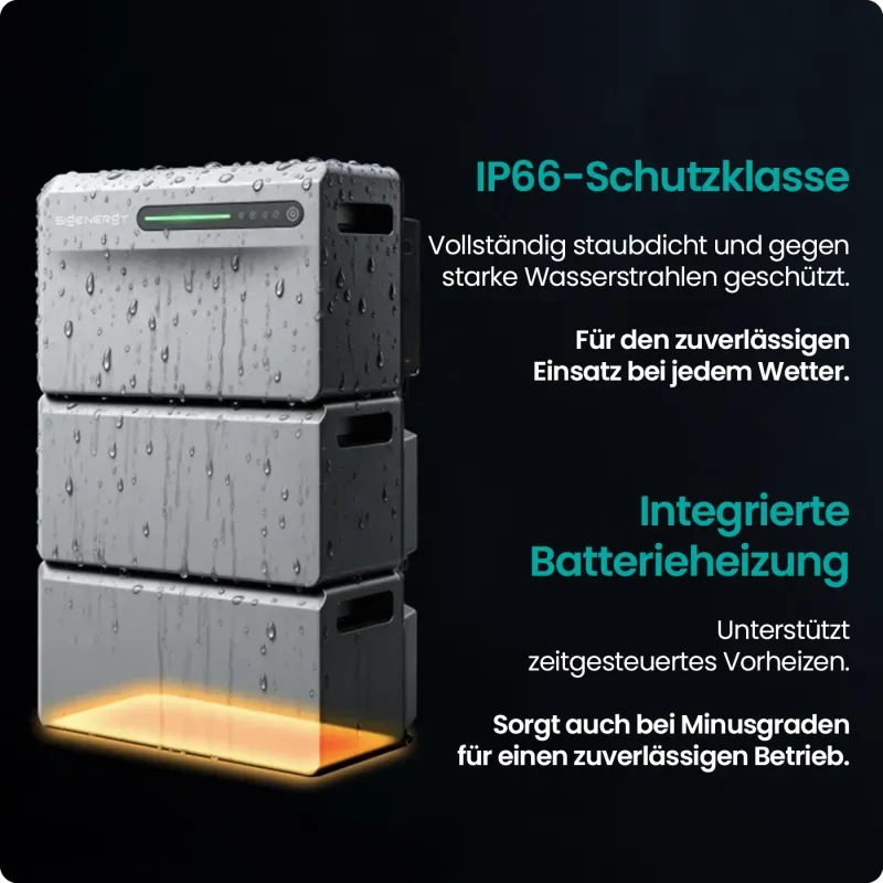 Wetterfester Sigenergy Batteriespeicher mit IP66-Schutz für Innen- und Außenbereich