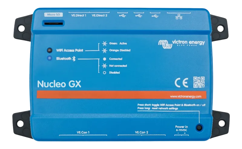 Nucleo GX – Bild 2