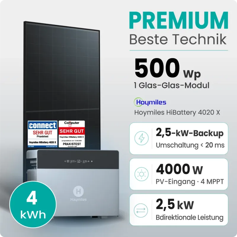 500W Balkonkraftwerk Premium mit Hoymiles HiBattery 4kWh Speicher