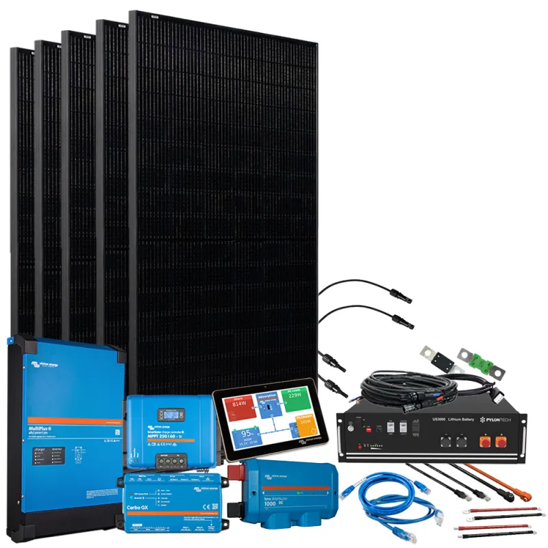 HomePremium S USV Solaranlage 2250Wp 3,5kWh LiFePo4 Speicher 1-phasig