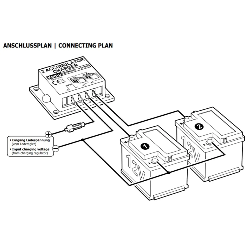 Kemo Electonic Batteriespeicher M102A – Anschlussmöglichkeiten und technische Details des Ladegeräts.