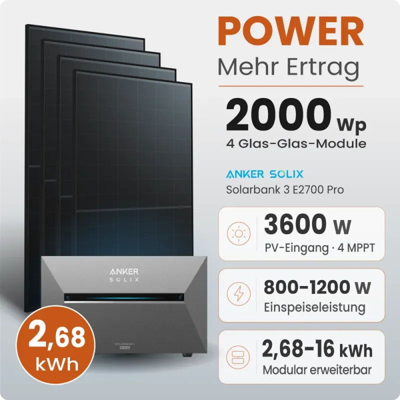 2000W Balkonkraftwerk Power mit 2,68 kWh Speicher Anker 3