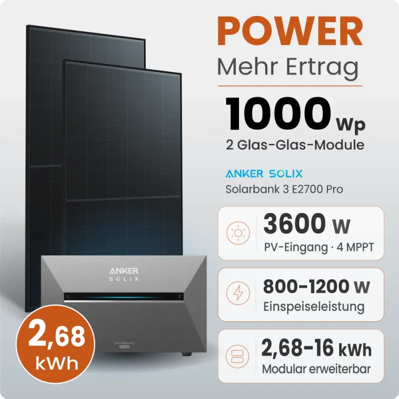 Batteriespeicher Anker 3 Pro mit 2,68 kWh Kapazität für Balkonkraftwerk