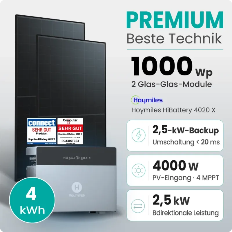 1000W Balkonkraftwerk Premium mit Hoymiles HiBattery 4kWh Speicher