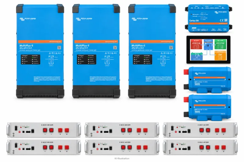 Set 3 × MultiPlus-II 48/4K5/55-32 230 V · PYTES R-TE · 30,72 kWh (6 Module) – Bild 2