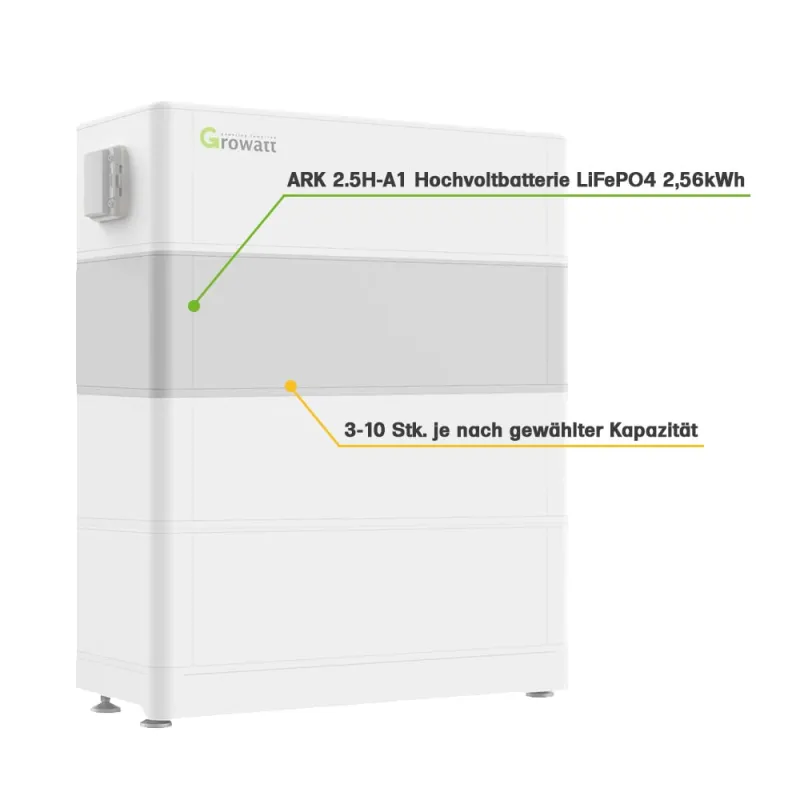 Frontansicht des Batteriespeichers Growatt Nachrüstsatz mit LCD-Display und LED-Anzeige