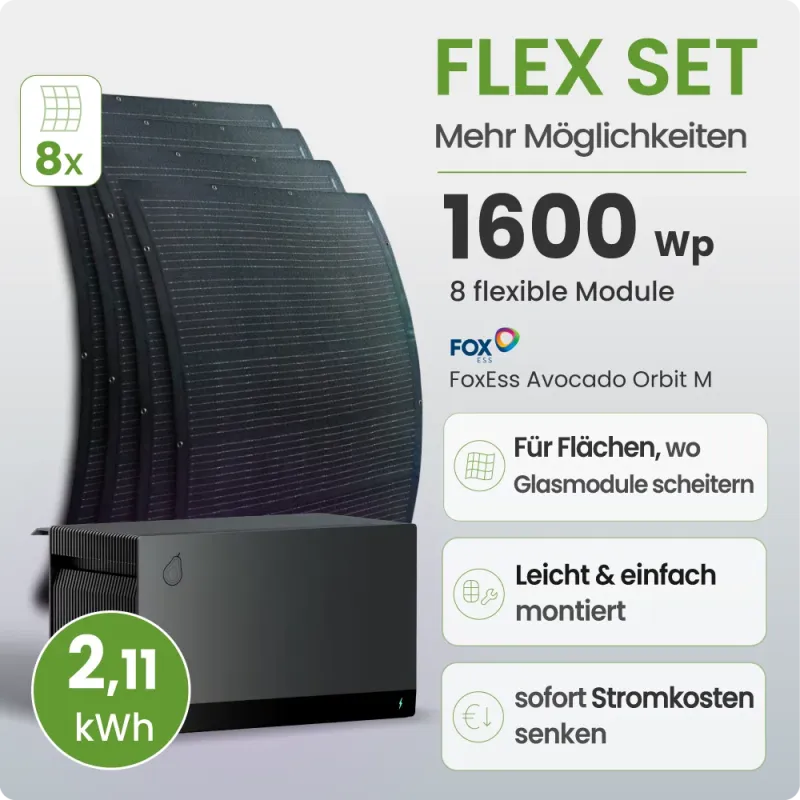 Balkonkraftwerk mit acht Solarmodulen und FoxEss Orbit Batteriespeicher für mehr Eigenverbrauch