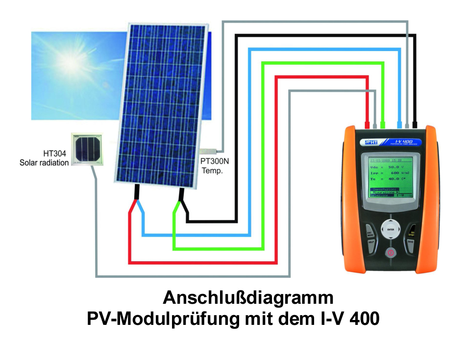 HT Instruments I-V400 w Peakleistungs & I-U Kennlinienanalysator