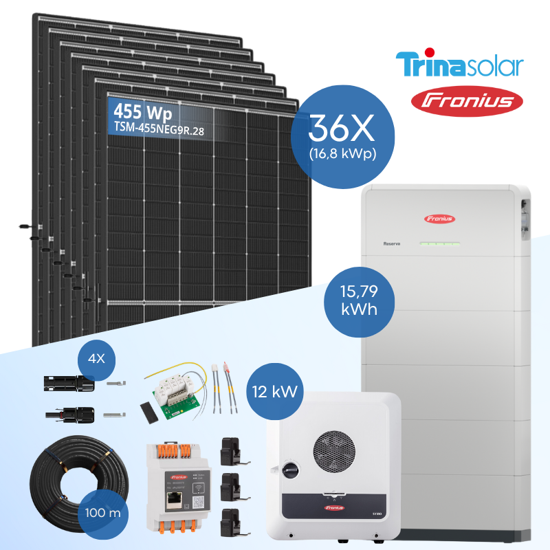PV-Komplettset 16 kWp - 36x Trina 455 Wp + Fronius Symo GEN24 Plus SC 12.0 + Reserva 15.8