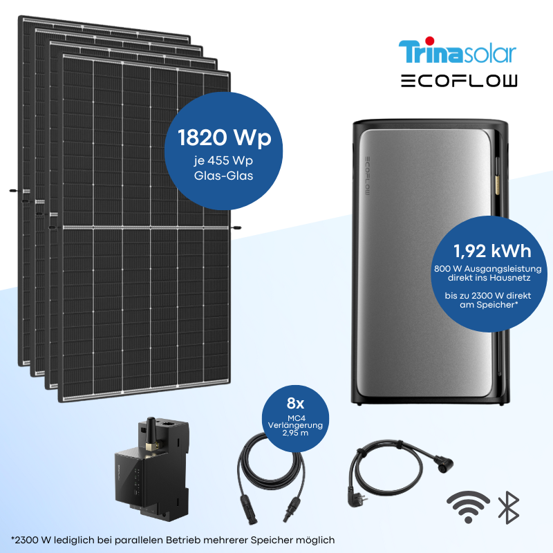 Balkonkraftwerk Trina Solar 1820 Wp mit EcoFlow STREAM Ultra Batteriespeicher 1,92 kWh und Smart Meter
