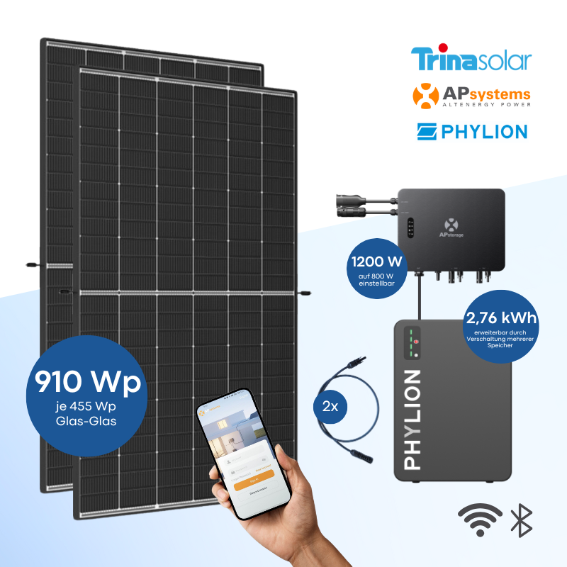 Balkonkraftwerk Trina Solar 910 Wp mit APSystems EZHI 1200 W und Phylion 2,76 kWh Batteriespeicher