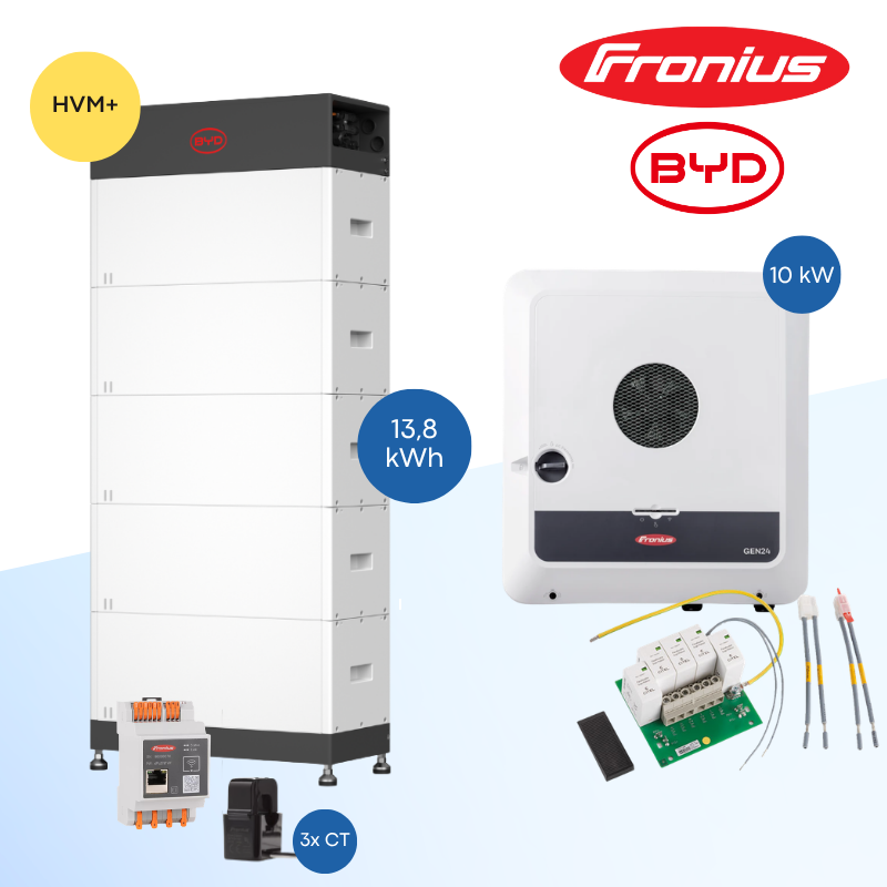 Fronius Symo GEN24 10.0 Plus SC + BYD Battery-Box HVM+ 13.8 kWh – Hybrid-Wechselrichter & Batteriespeicher Set