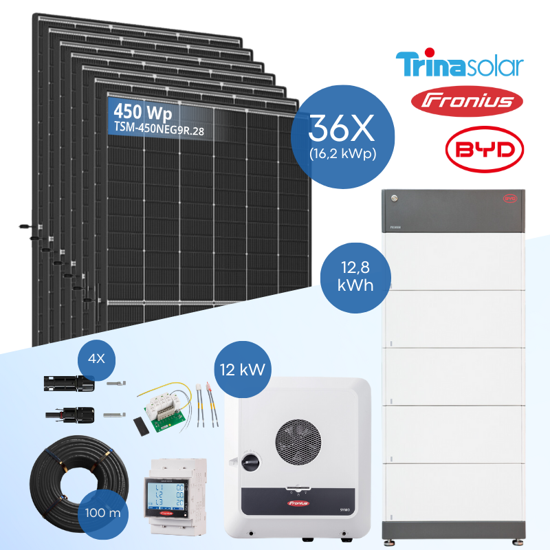 PV-Komplettset 16 kWp - 36x Trina 450 Wp + Fronius Symo GEN24 12.0 Plus SC + BYD B-Box HVS 12.8