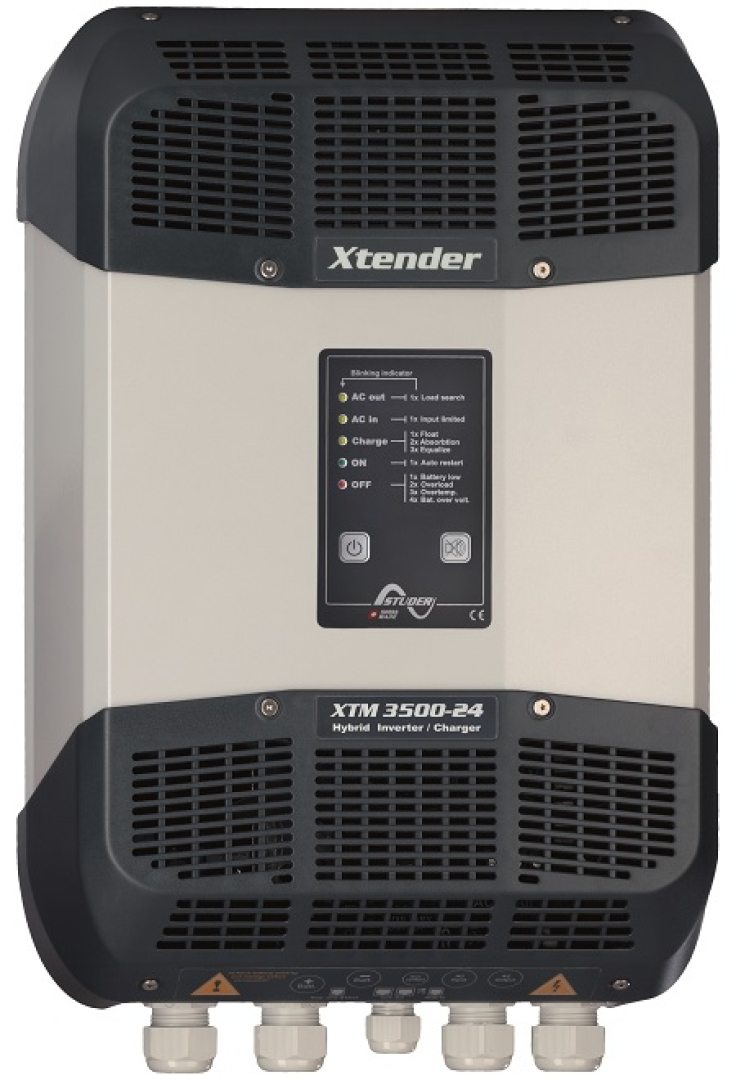 XTM-3500-24 730.694